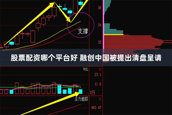 股票配资哪个平台好 融创中国被提出清盘呈请